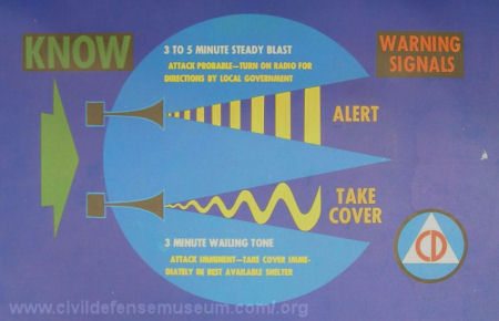 Know The Warning Signals Insert