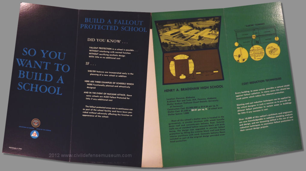 Build A Fallout Protected School Display - Side 2