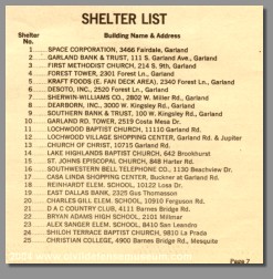 Shelter Map Shelter List