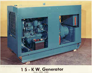 15Kw Generator