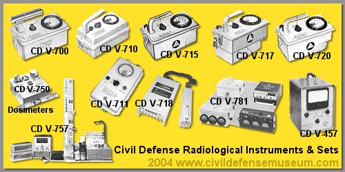 Civil Defense Radiological Instruments