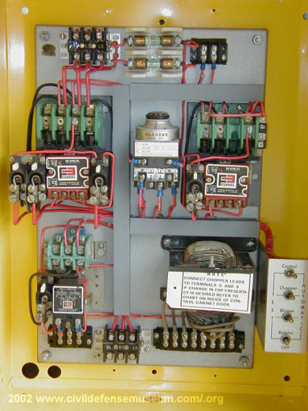 Thunderbolt Siren RCM Control Panel